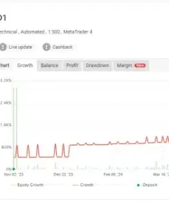 AF DR Scalper Pro EA