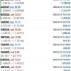 AF SUPPLY AND DEMAND EA