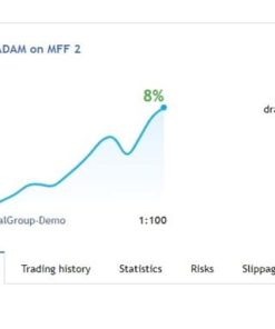 Adam For FTMO EA