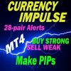 Advanced Currency IMPULSE with ALERT V52 mt4 onshoppiejpg