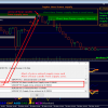 Advanced Supply Demand Indicator 10 OnShoppie Advanced Supply Demand Indicator