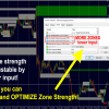 Advanced Supply Demand Indicator 12 OnShoppie Advanced Supply Demand Indicator