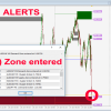 Advanced Supply Demand Indicator 2 OnShoppie Advanced Supply Demand Indicator