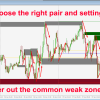 Advanced Supply Demand Indicator 4 OnShoppie Advanced Supply Demand Indicator