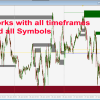 Advanced Supply Demand Indicator 9 OnShoppie Advanced Supply Demand Indicator