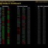 BBMA ANALYZER DASHBOARD