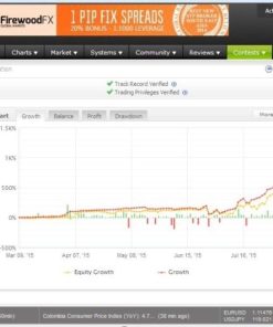 Correlation EA