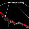 FX Profitude Trading System 1 OnShoppie FX Profitude Trading System
