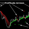 FX Profitude Trading System 2 OnShoppie FX Profitude Trading System