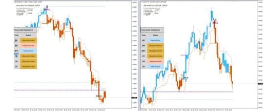 FXACCURATE-SCANNER-INDICATOR-mt4_onshoppie.jpg