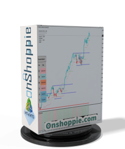 FXAccurate Scanner Indicator OnShoppie