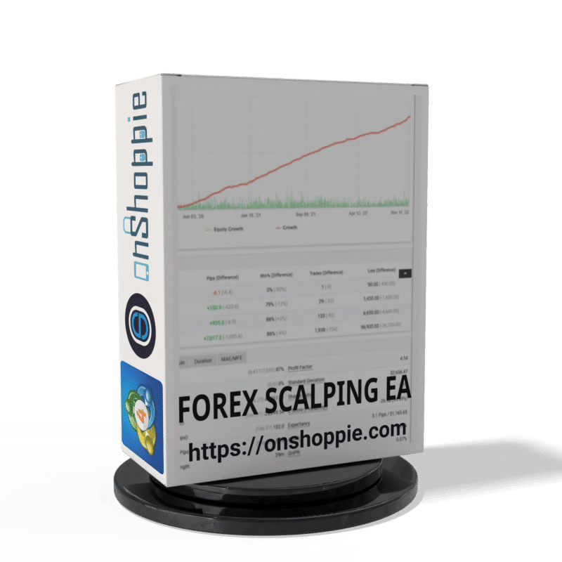 Forex Scalping Ea
