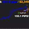 GBPJPYM15_pips4.webp