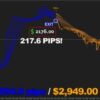 GBPUSDM30_pips.jpg