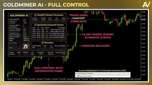 GoldMiner AI EA 1 OnShoppie GoldMiner AI EA
