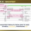 GoldMiner AI EA 2 OnShoppie GoldMiner AI EA