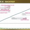 GoldMiner AI EA 3 OnShoppie GoldMiner AI EA
