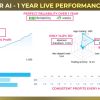 GoldMiner AI EA 4 OnShoppie GoldMiner AI EA