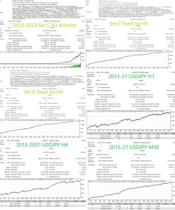 HUNTING CAT SCALPER EA
