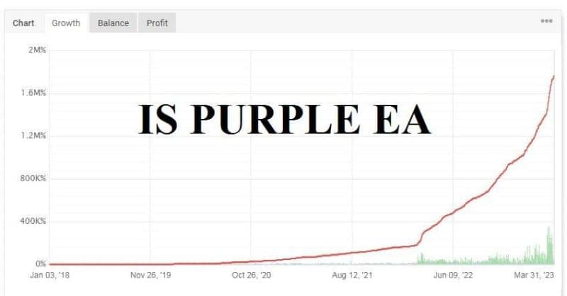 IS-PURPLE-EA