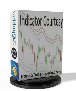 Indicator Courtesy OnShoppie Indicator Courtesy