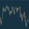 MAGNUS PRO INDICATOR