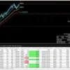 NTA SMART RENKO EA MT4 V50 onshoppiewebp