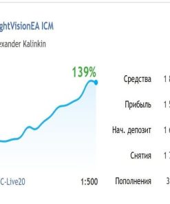 NightVision EA