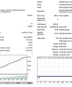 Quantum Trade EA