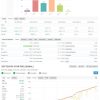SoftechFX Scalper EA