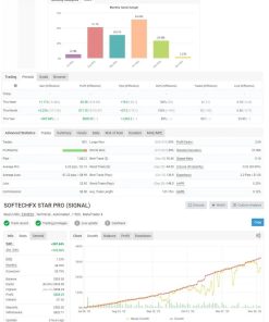 SoftechFX Scalper EA