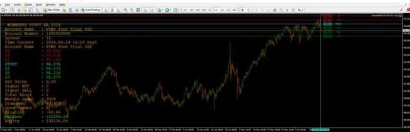 WINNER-FX-TSR-EA-1