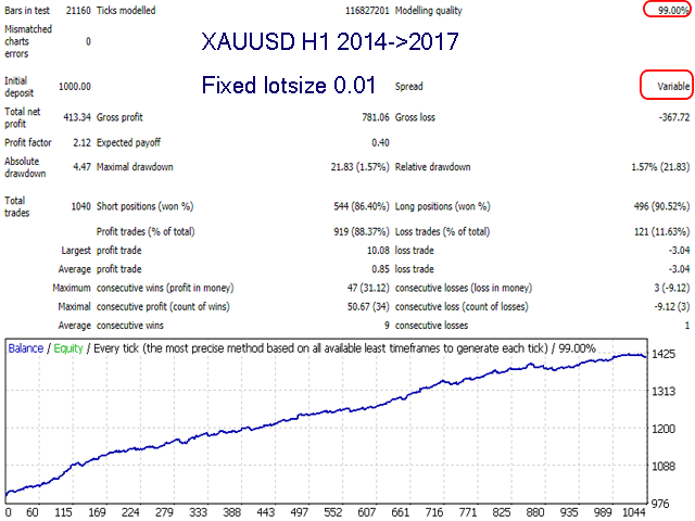Advanced Scalper EA MT4 V158 + Setfiles For Build 1443+ 95 Advanced Scalper EA