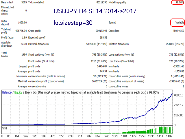 Advanced Scalper EA MT4 V158 + Setfiles For Build 1443+ 95 Advanced Scalper EA