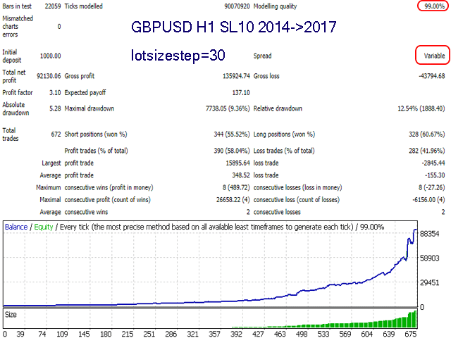 Advanced Scalper EA MT4 V158 + Setfiles For Build 1443+ 95 Advanced Scalper EA