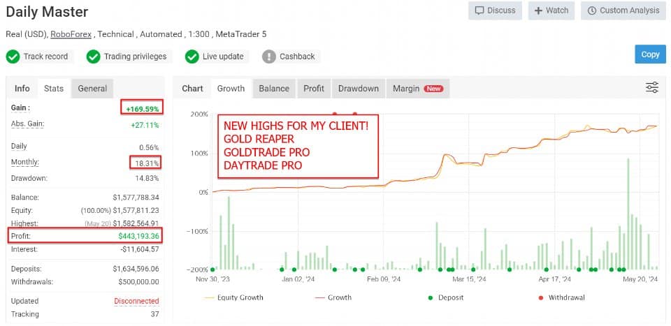 goldtradeproscreen1789preview OnShoppie Gold Trade PRo EA