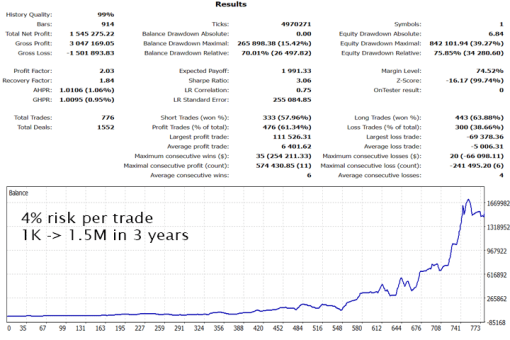 goldtradeproscreen5638 OnShoppie gold trade pro screen 5638