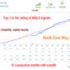 north-east-way-ea-screen-9030
