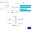 Perceptrader AI EA