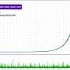 Perceptrader AI EA