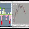 Performing Forex Tool EA