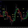pipfinite-trend-pro-screen-4077