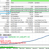 Project Evolution Breakout Scalper MT4