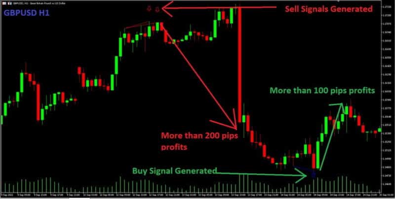 quantum-trend-sniper-indicator-mt4-screen-2649-preview