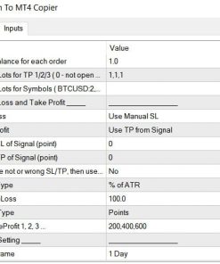 Telegram to MT4 Copier