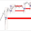 GANN-SWING-STRUCTURE-2