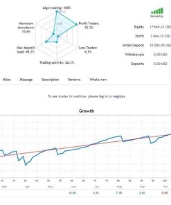 Quantum Trade EA