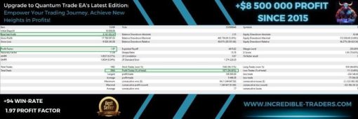 Quantum Trade EA