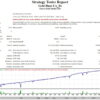 old-Hunt-EA-Source-Code-Review