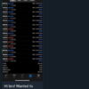 Trading chafrt